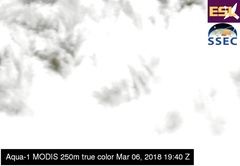 Mar 06 2018 19:40 MODIS 250m LAKEPONTCH