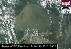 Mar 29 2017 18:40 MODIS 250m LAKEPONTCH
