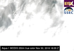 Nov 30 2016 18:35 MODIS 250m LAKEPONTCH
